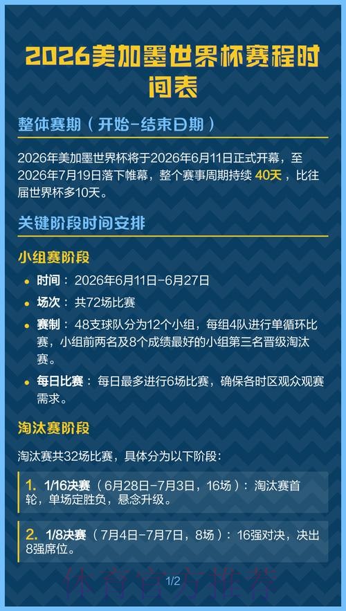 2026美加墨世界杯完整赛程规则