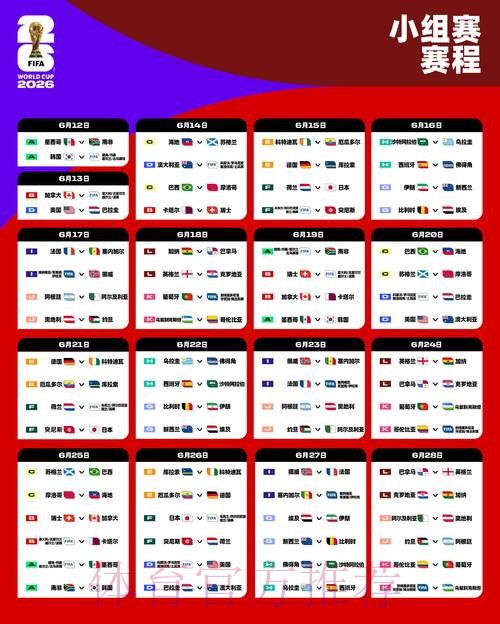 2026世界杯比赛结果准不准
