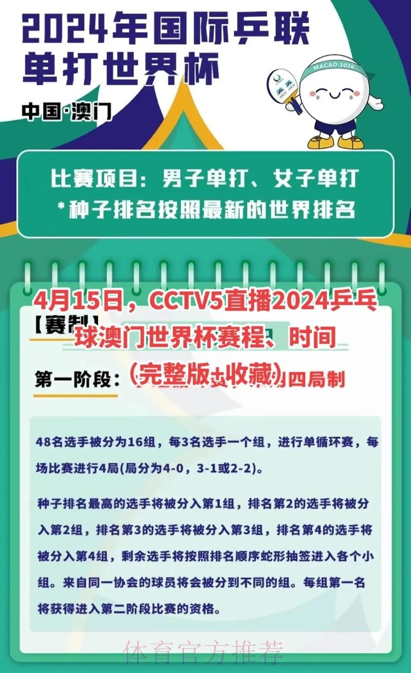 世界杯直播平台什么时候开始