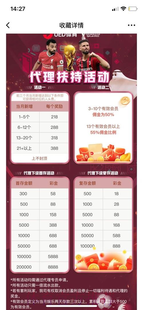 世界杯买球平台：透明赔率提升投注信心