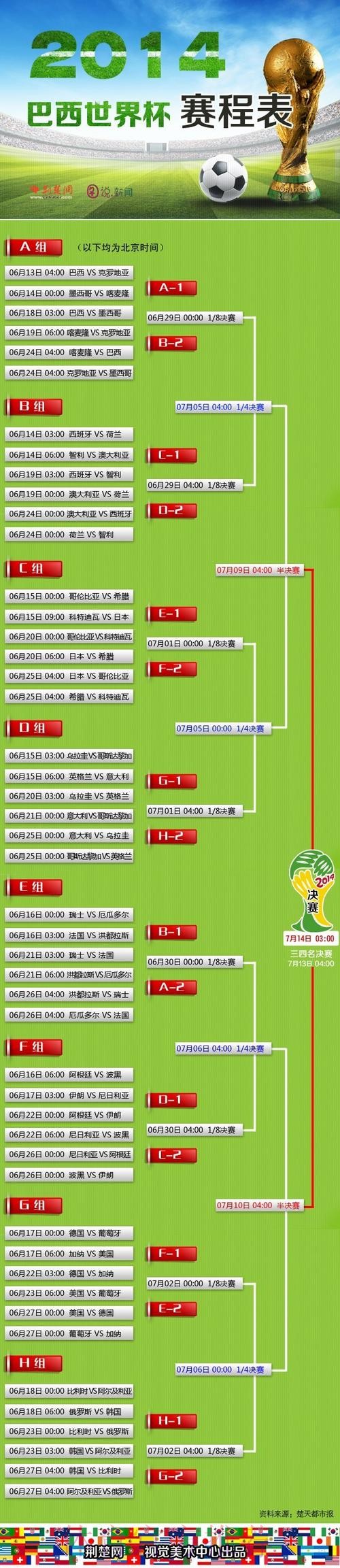 世界杯买球入口官方地址查询 世界杯买球入口官方地址查询