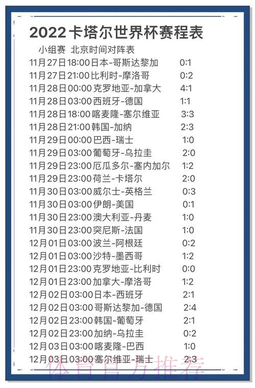 世界杯投注前瞻：专家预测胜负走向