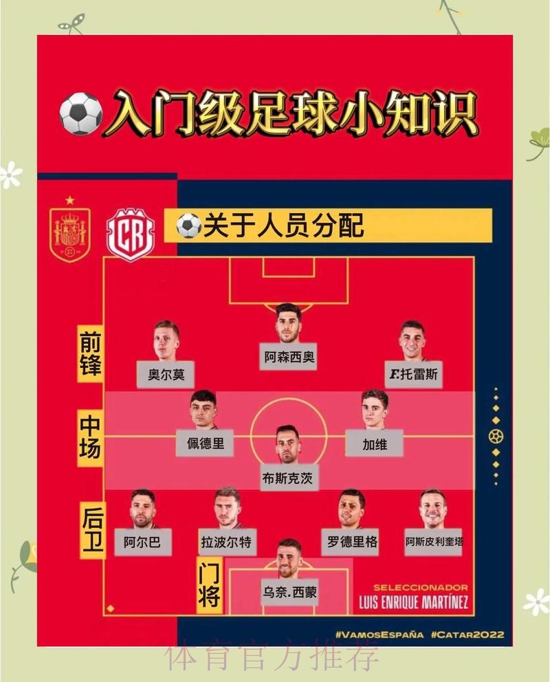 世界杯竞猜平台真实性判断避坑指南 世界杯竞猜平台真实性判断避坑指南
