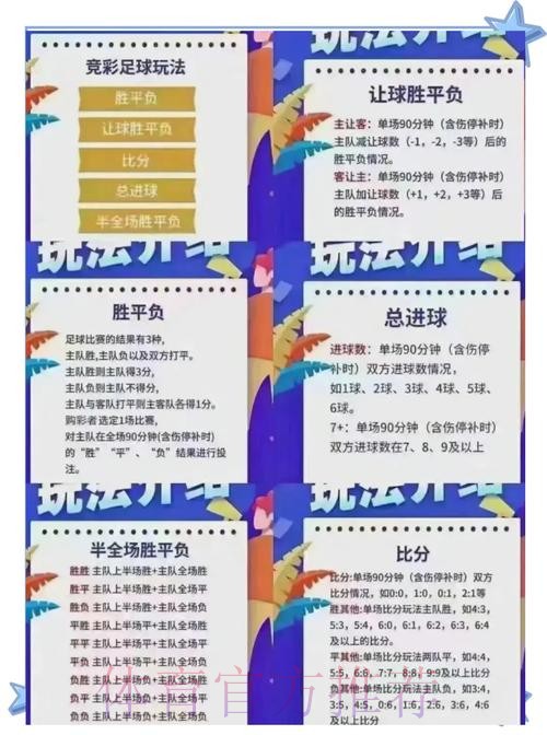 世界杯外围投注前瞻:热门球队的投注价值解析 世界杯外围投注前瞻:热门球队的投注价值解析