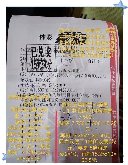 世界杯外围投注前瞻:热门球队的投注价值解析 世界杯外围投注前瞻:热门球队的投注价值解析