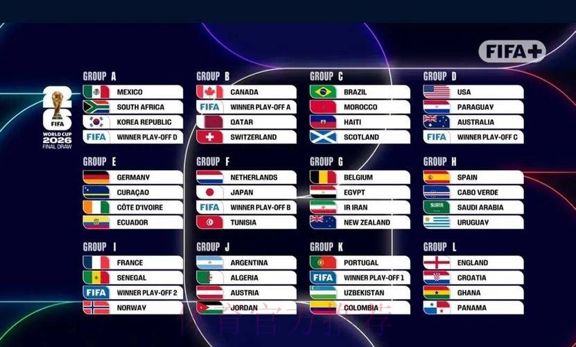 2026世界杯实时比分实时 2026世界杯实时比分实时