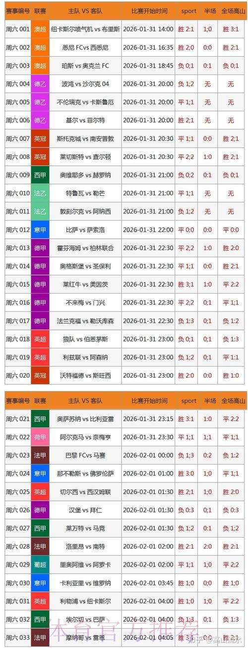 世界杯博彩内幕揭秘与专家预测 世界杯博彩内幕揭秘与专家预测